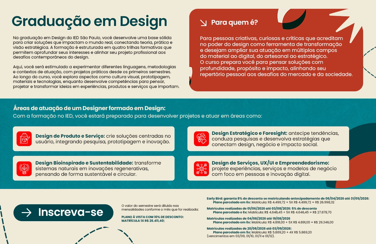 Curso Design Moda - Azul